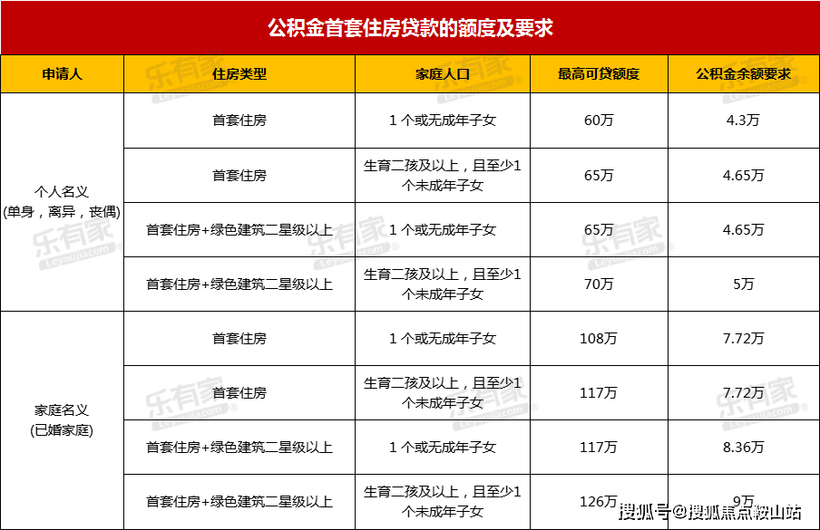 利时区营销处欢迎您价格_户型_地址_详情尊龙凯时保利时区(售楼处)首页网站东莞保(图2)